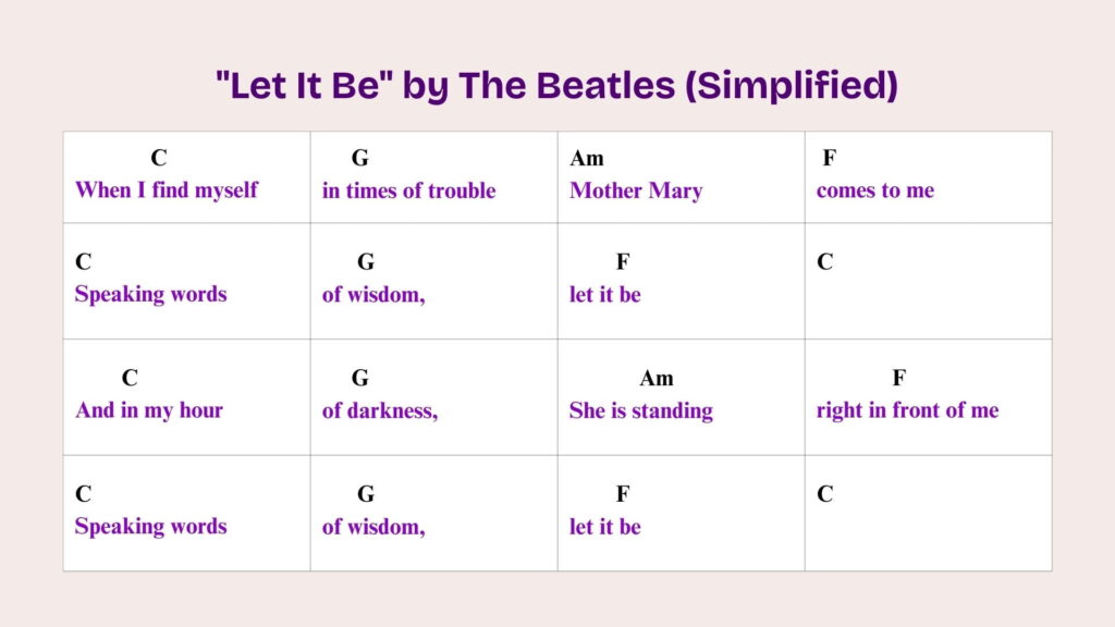 01_13_Let It Be by The Beatles