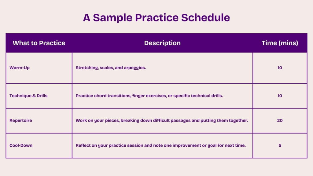 01_14_Sample Practice Schedule